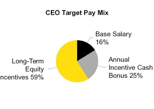 chart-0e71f36490741e31205.jpg